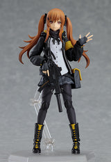 PRE ORDER figma UMP9