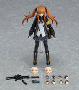 PRE ORDER figma UMP9