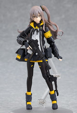 PRE ORDER figma UMP45