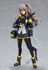 PRE ORDER figma UMP45