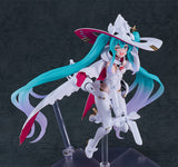 PRE ORDER figma Racing Miku 2024 ver.