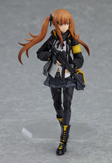 PRE ORDER figma UMP9