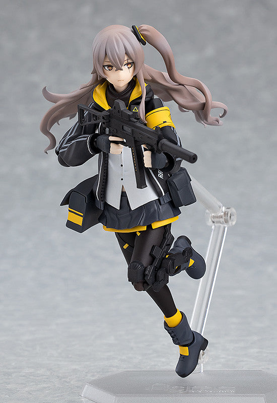 PRE ORDER figma UMP45