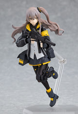 PRE ORDER figma UMP45
