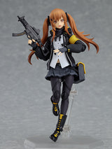 PRE ORDER figma UMP9