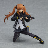 PRE ORDER figma UMP9