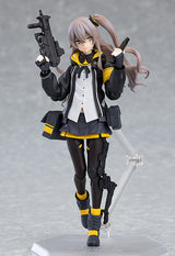 PRE ORDER figma UMP45