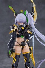 PRE ORDER figma Silva Barrelline